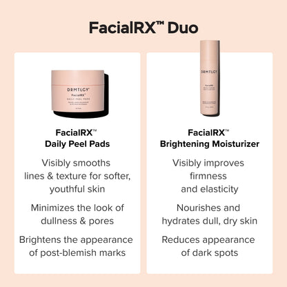FacialRX™ Duo