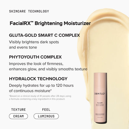 FacialRX™ Duo