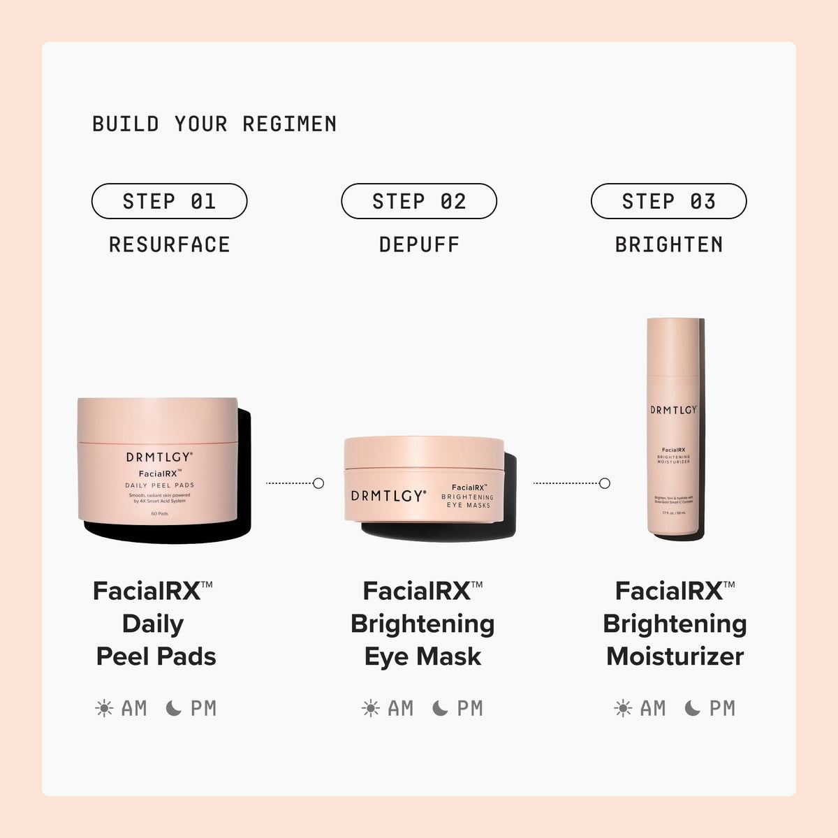 FacialRX™ Duo