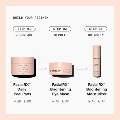 FacialRX™ Duo