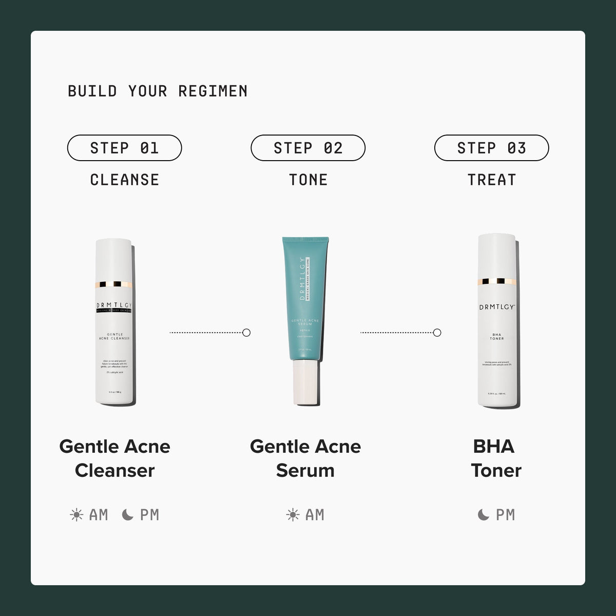 Oil & Blemish Control System