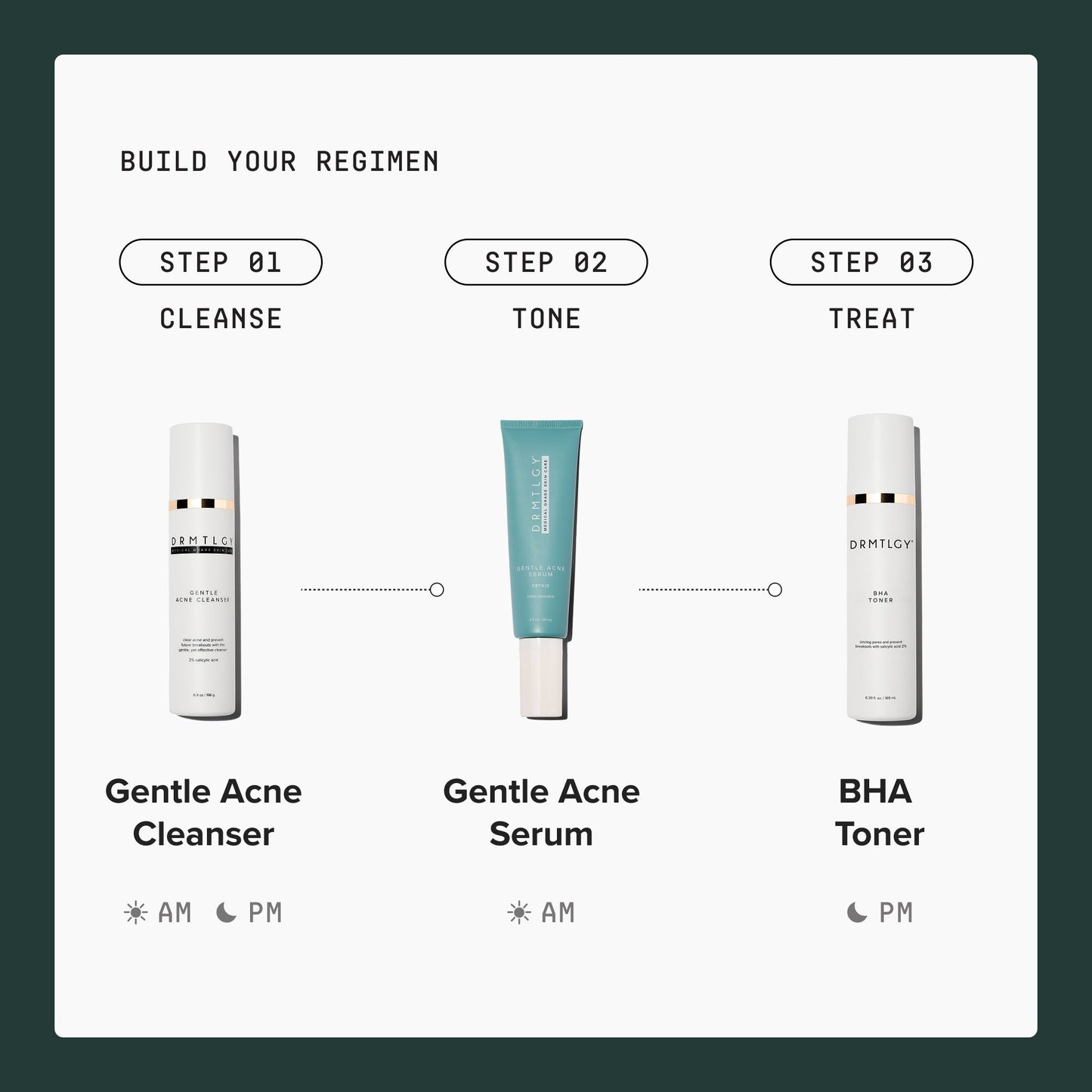 Oil & Blemish Control System