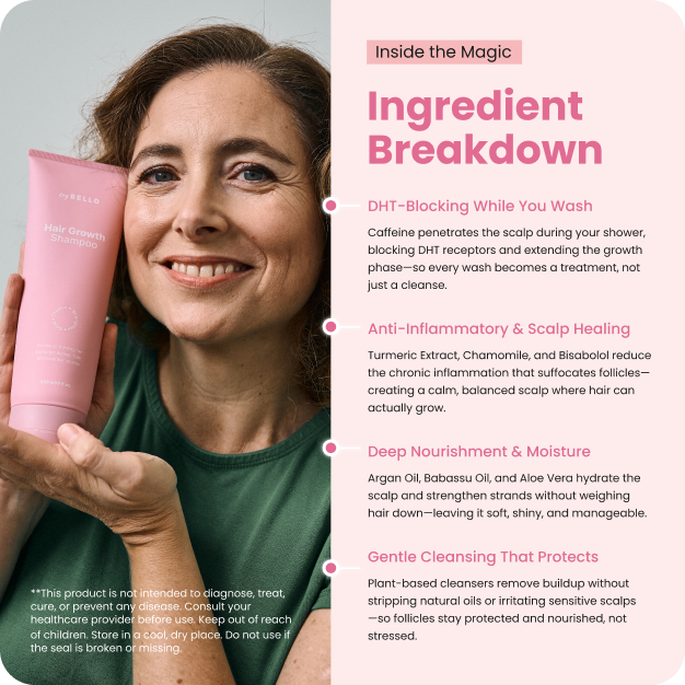 Trybello Hair Growth Shampoo & Strengthening Conditioner BOGO Set