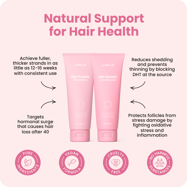 Trybello Hair Growth Shampoo & Strengthening Conditioner BOGO Set